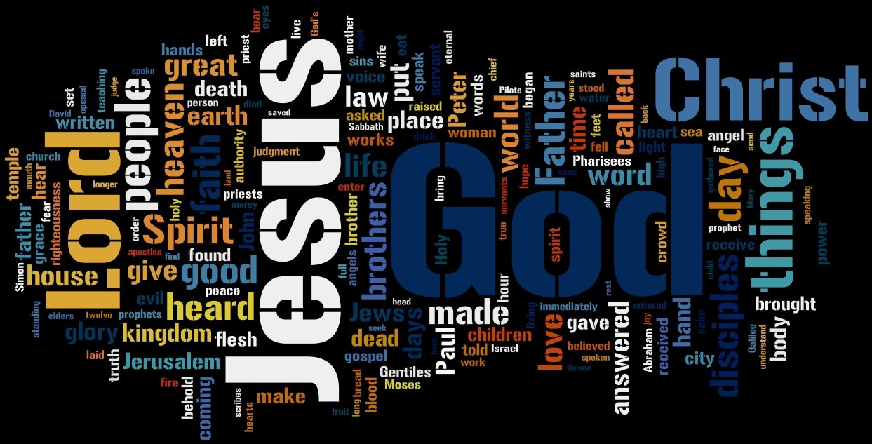 Words that Lost their Pop